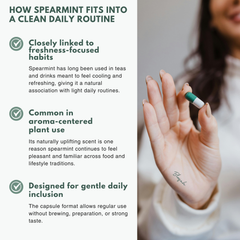 Bloofah SL Spearmint Capsules 1000mg | Mentha spicata Leaf | 120 Capsules