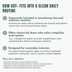 Bloofah Gut+ Women’s Probiotic 50 Billion CFU | 18 Strain Formula with Prebiotic & Cranberry | Daily Digestive & Balance Support (120 Capsules)