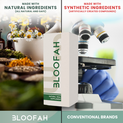 Bloofah BP – Black Pepper Capsules 500mg | Absorption & Digestion Support (120 Capsules)