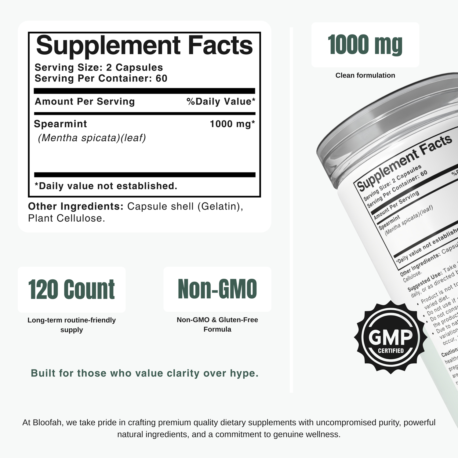 Bloofah SL Spearmint Capsules 1000mg | Mentha spicata Leaf | 120 Capsules