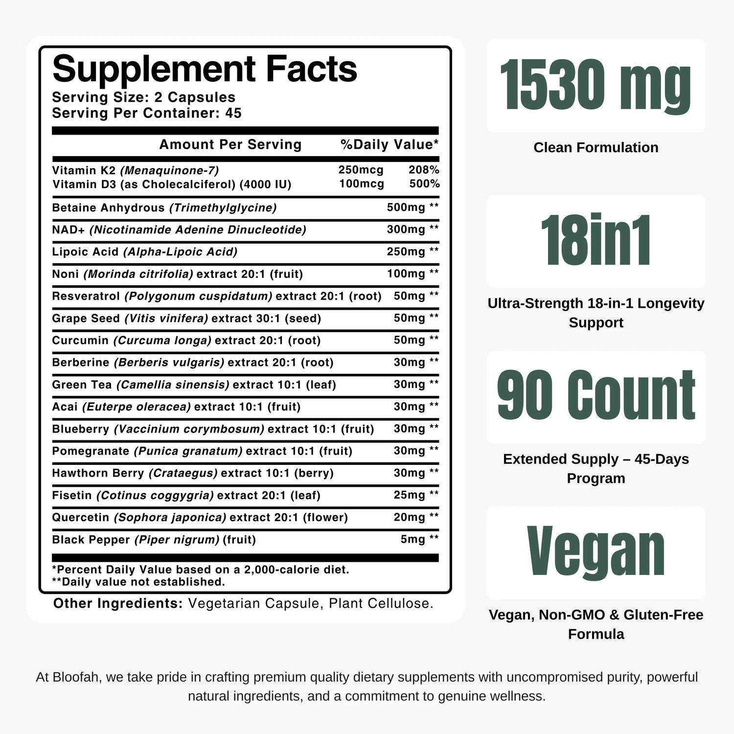 Bloofah NAD+ Capsules 1530mg | Nicotinamide Riboside + Resveratrol + 18 Botanical Herbs | 90 Vegan Capsules