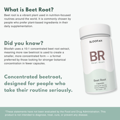 Bloofah BR Beet Root Capsules 500mg | Energy & Stamina Support (120 Capsules)