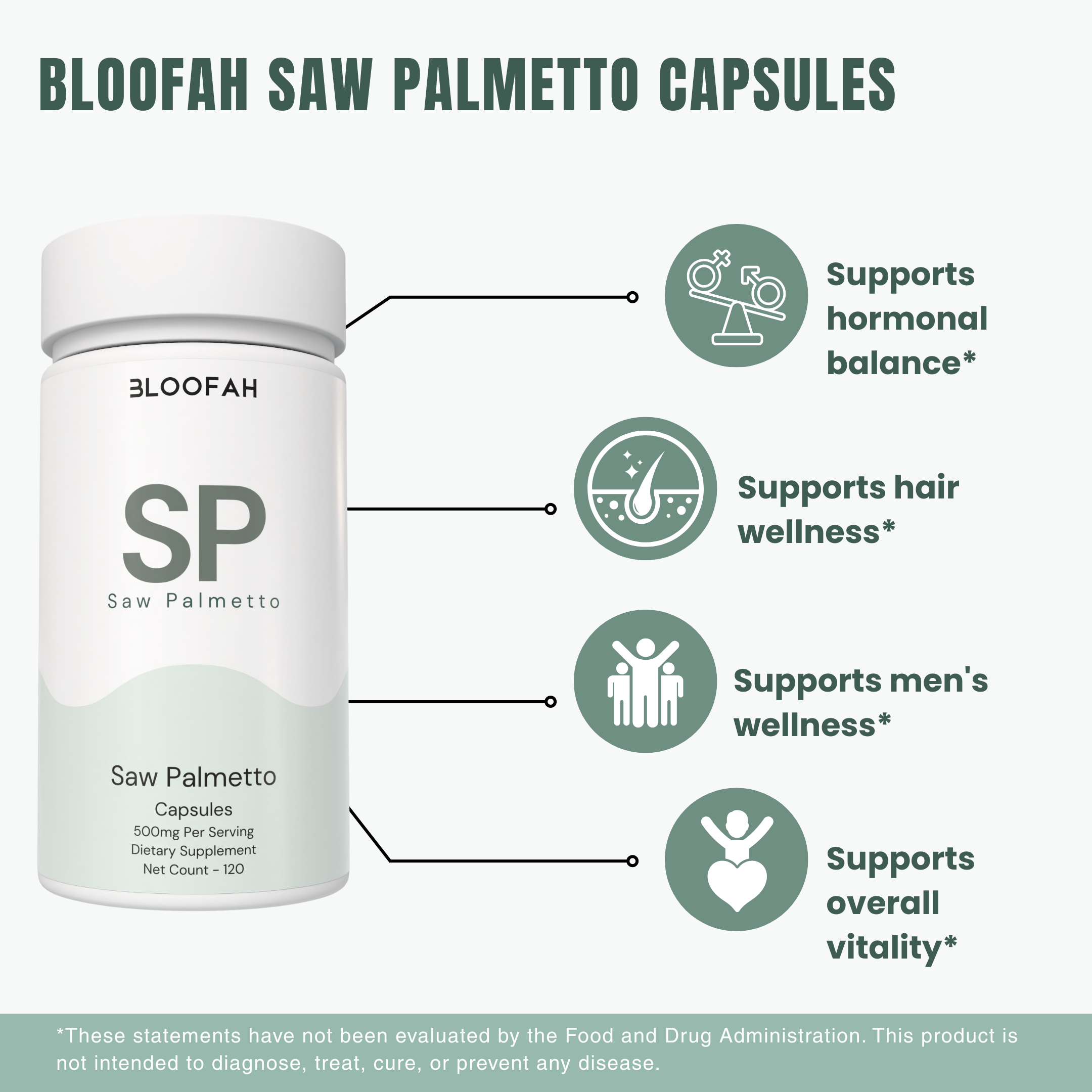 Bloofah SP – Saw Palmetto Capsules 500mg | Hair & Men’s Wellness Support (120 Capsules)