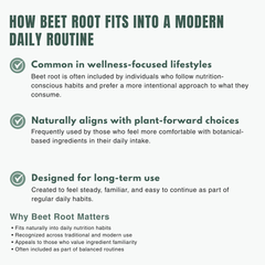 Bloofah BR Beet Root Capsules 500mg | Energy & Stamina Support (120 Capsules)